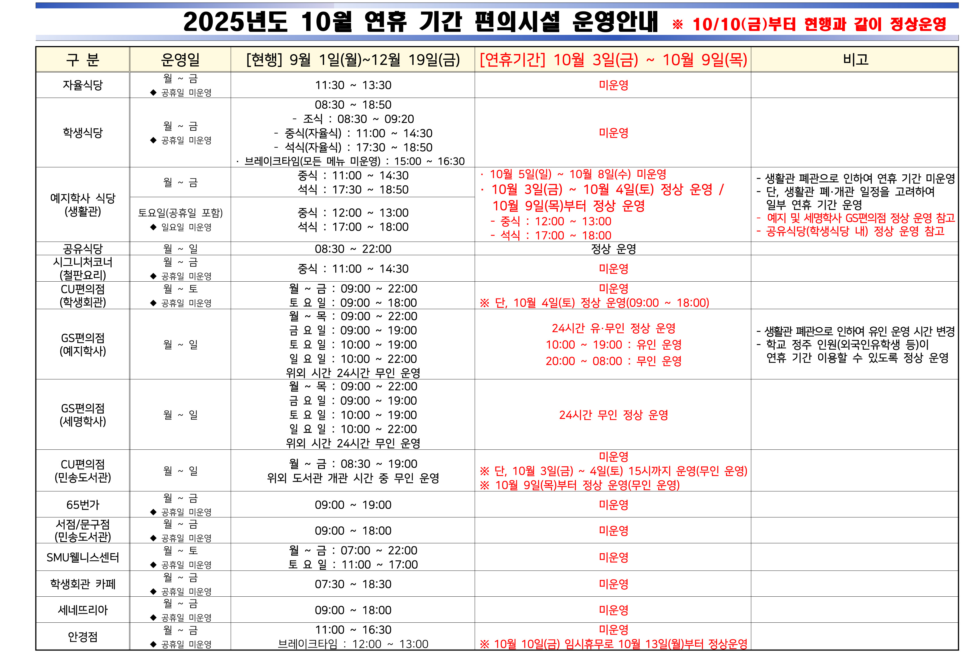 [학생처]  2025년 10월 연휴기간 중 본교 편의시설