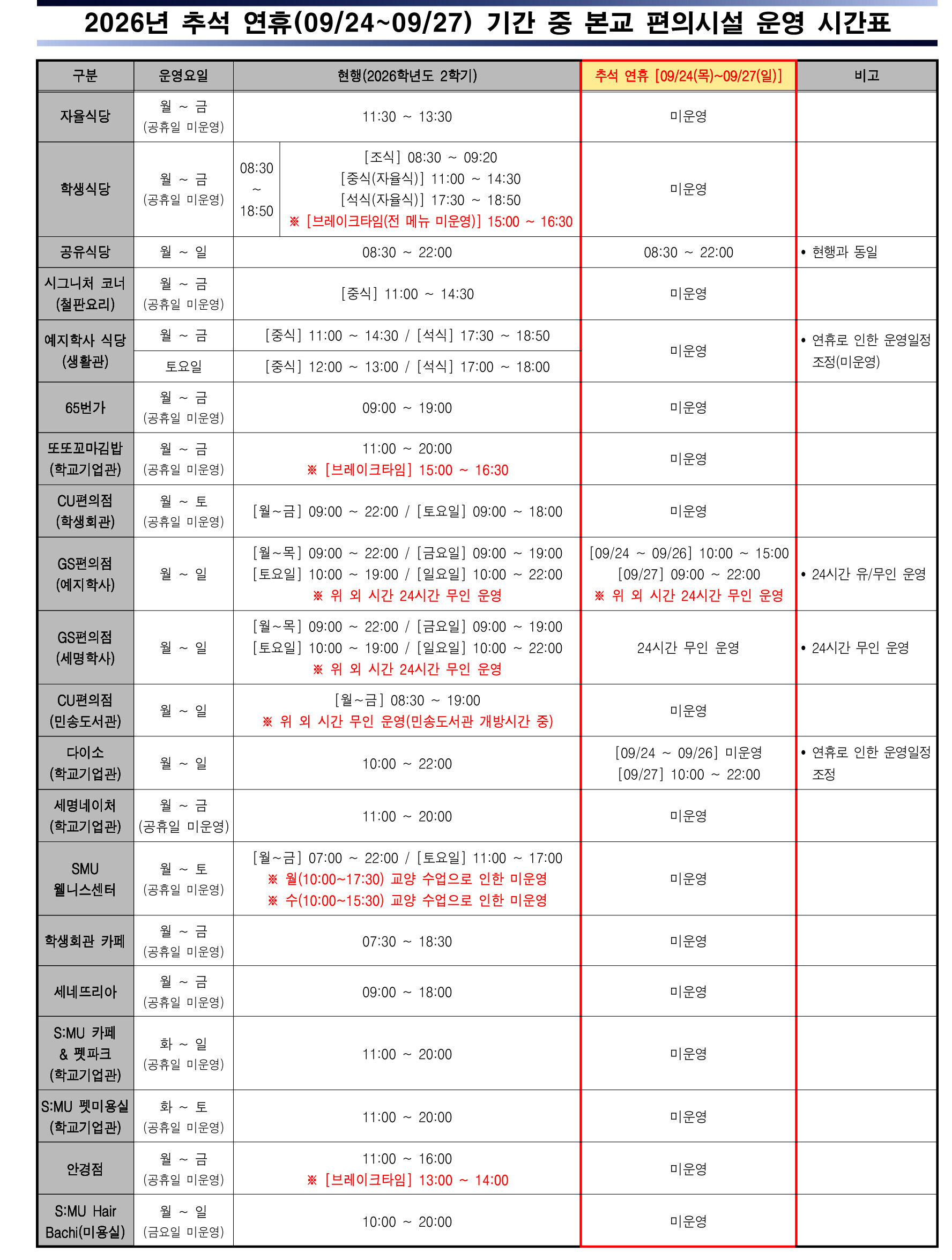 [학생처] 2026년 추석 연휴(09/24~09/27) 기간 중 본교 편의시설 운영 시간표